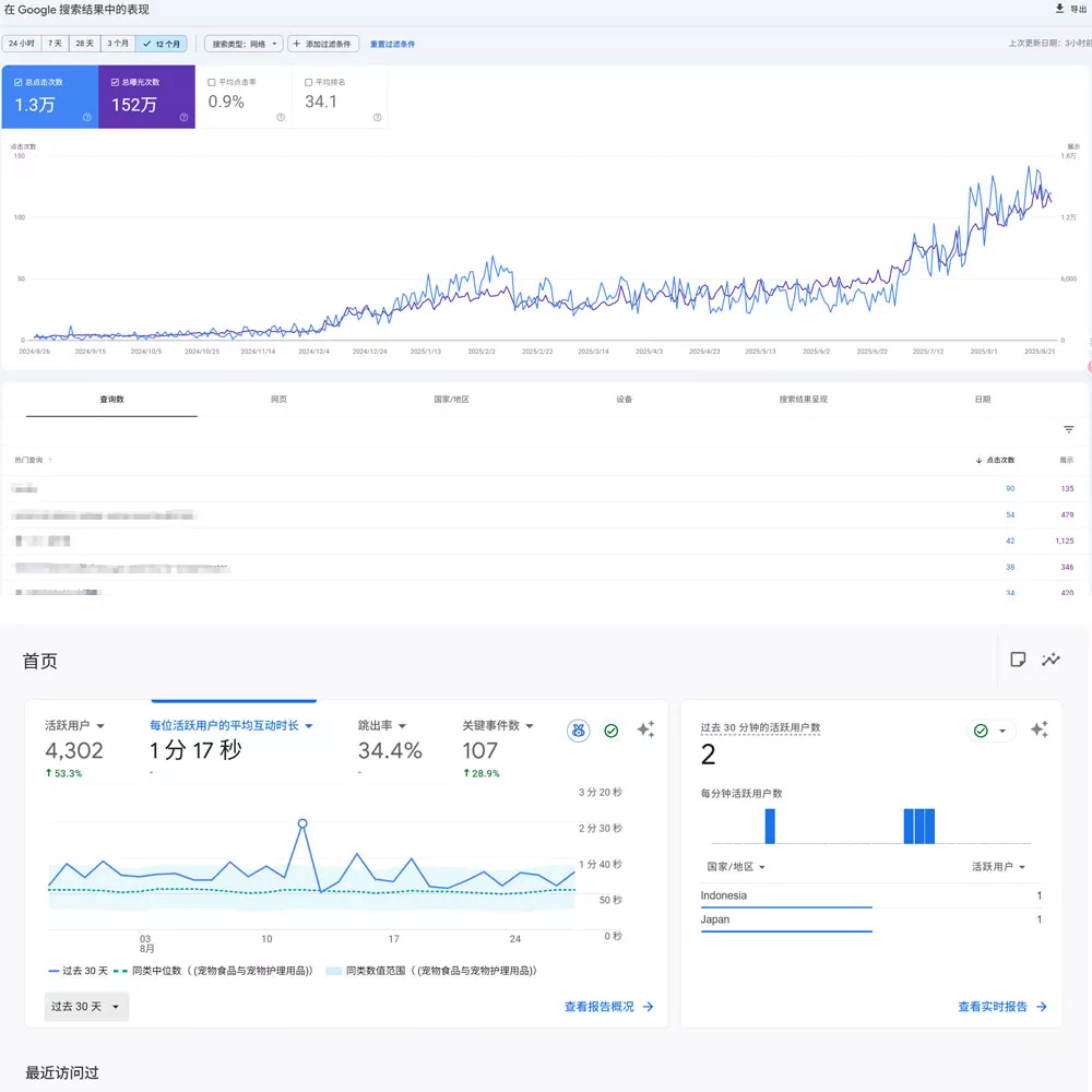 宠物b2b网站案例