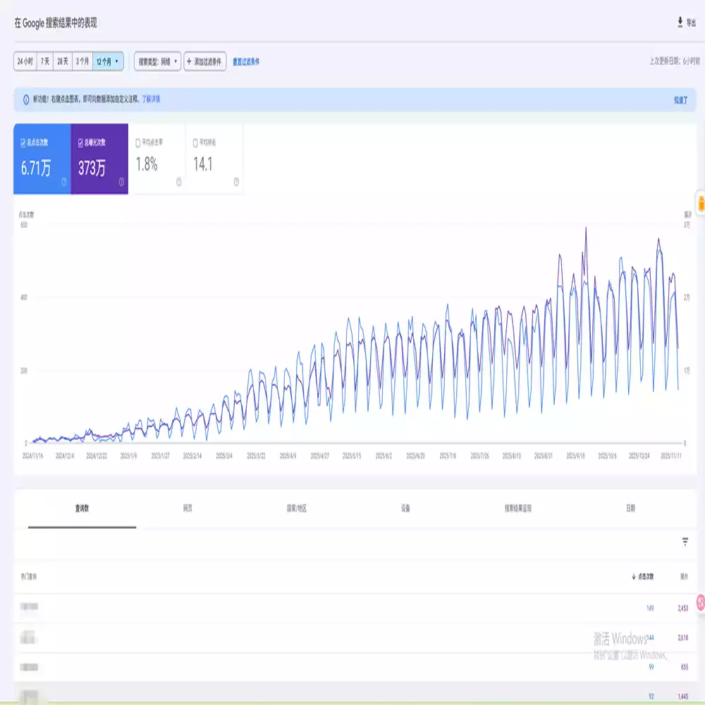 东莞某材料seo顾问案例