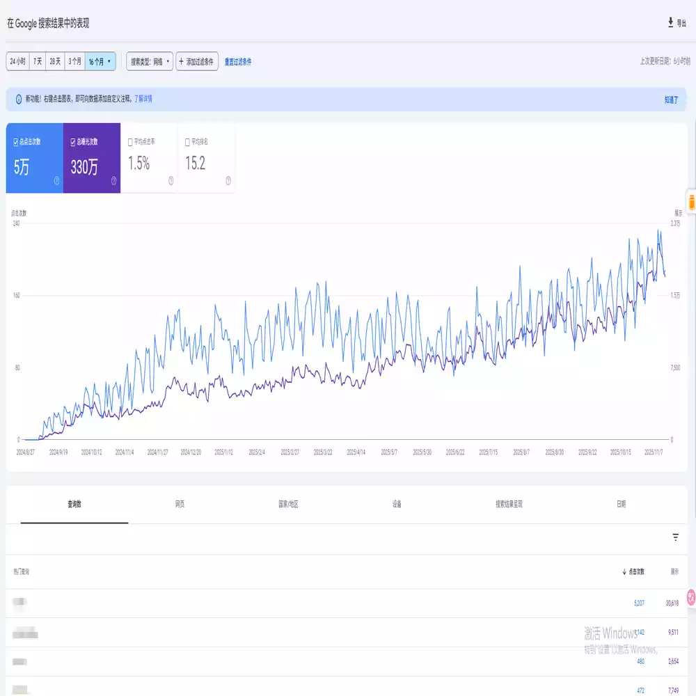 深圳某电池工厂seo顾问案例